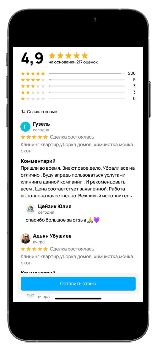 Отзывы клиентов Сервис-Клининг на Авито — рейтинг 4,9 из 217 оценок